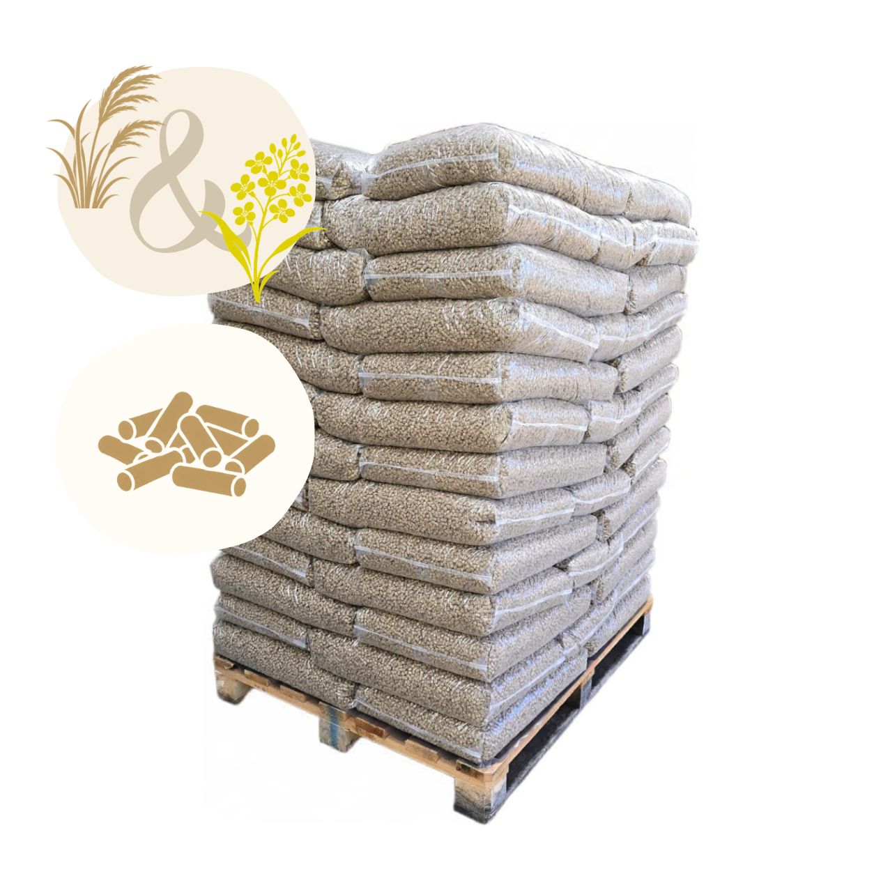 960kg Pellets 40% Miscanthus 60% Rapsstroh