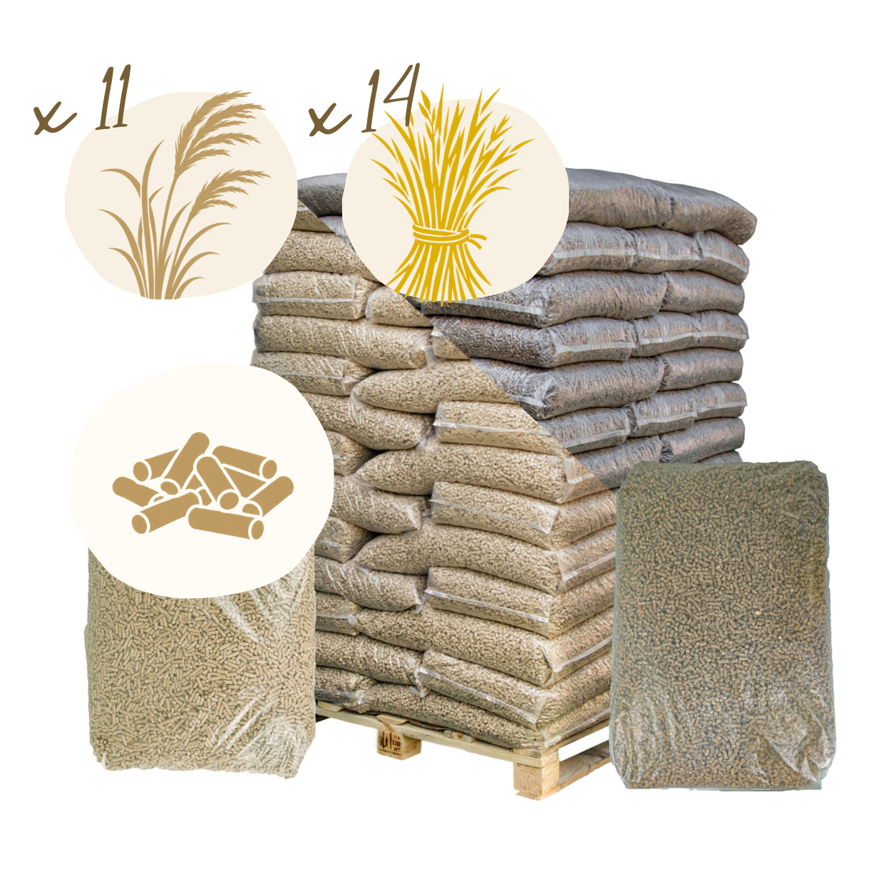 375kg Miscanthus(11)+Weizenstroh(14)-Mix / Einstreu-Pellets